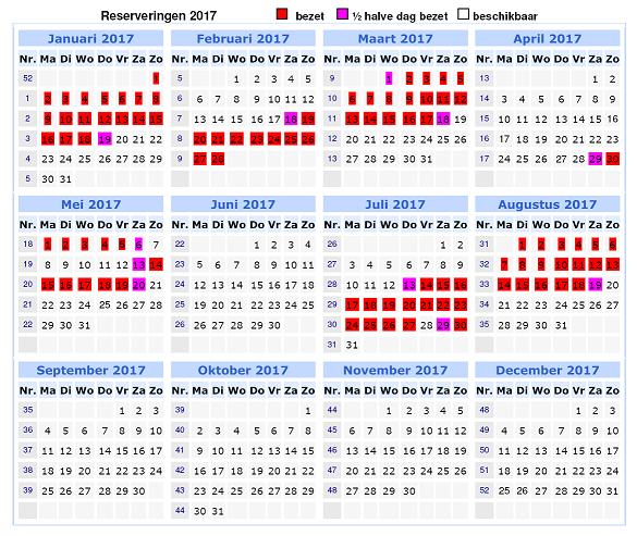 GEEN NAAM IN OUDE DATABASE